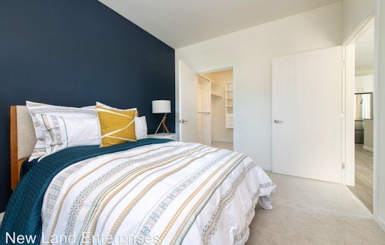 Renting in Milwaukee: What will $1,500 get you?