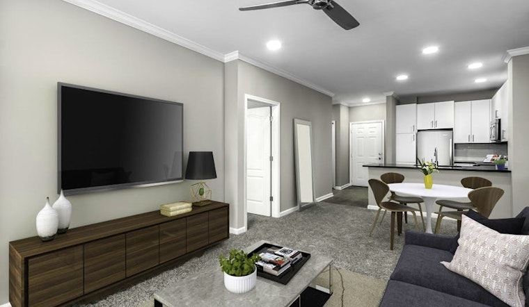 What will $1,300 rent you in Dilworth, right now?