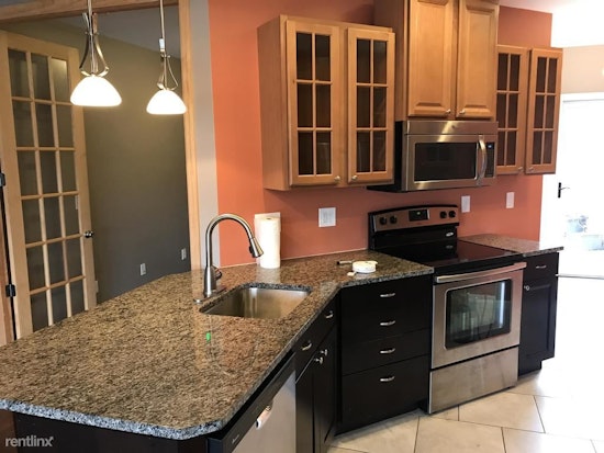 Renting in Pittsburgh: What will $1,600 get you?