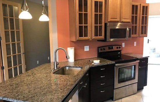 Renting in Pittsburgh: What will $1,600 get you?