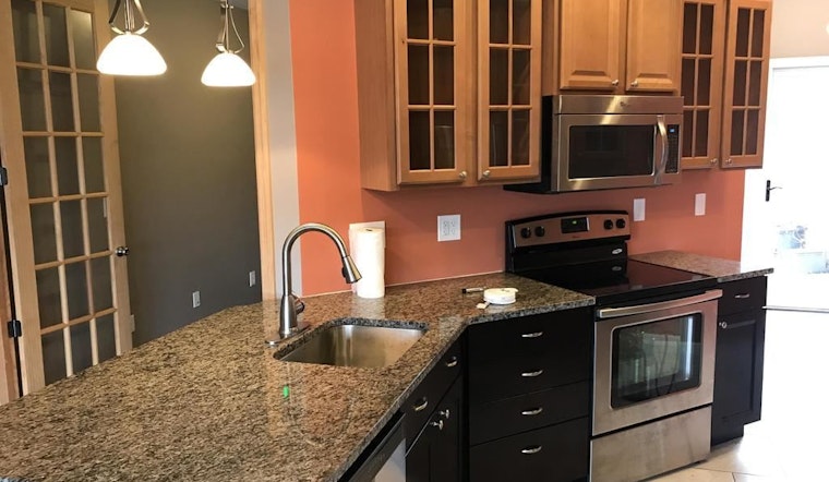 Renting in Pittsburgh: What will $1,600 get you?