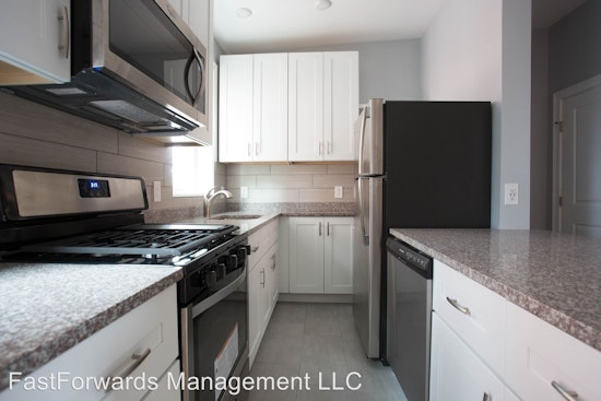 What's the cheapest rental available in East Boston, right now?