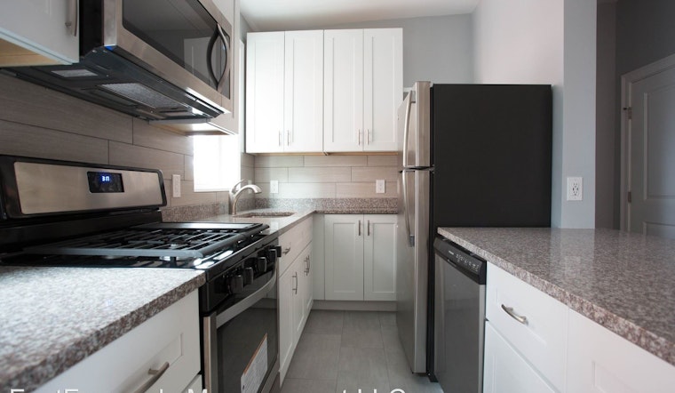 What's the cheapest rental available in East Boston, right now?
