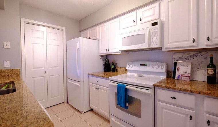 Renting in Alexandria: What will $1,600 get you?