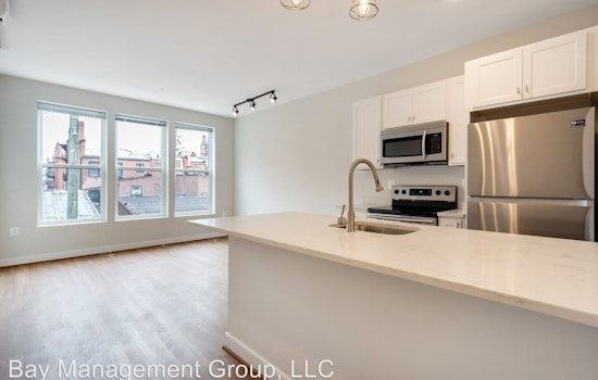 What's the cheapest rental available in Mount Vernon, right now?