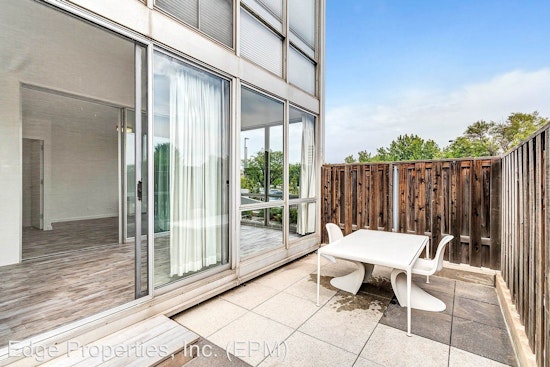 What will $1,700 rent you in Denver, right now?