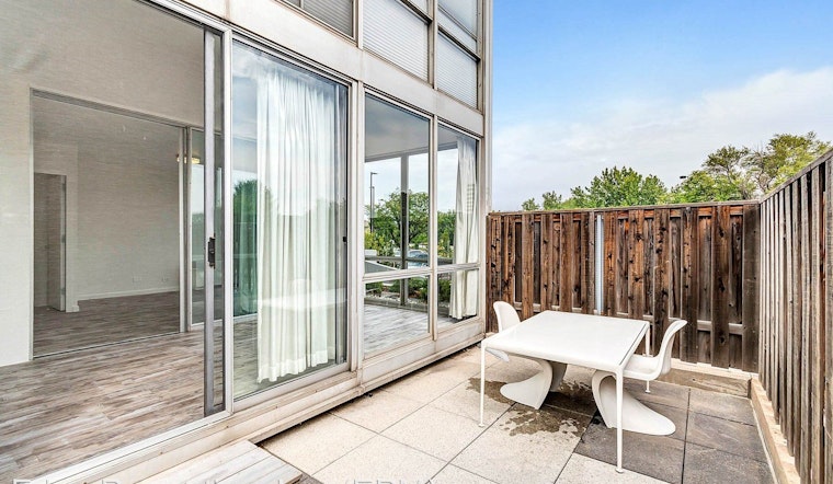 What will $1,700 rent you in Denver, right now?