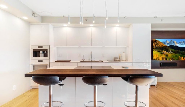 What does $1,600 rent you in Minneapolis, today?