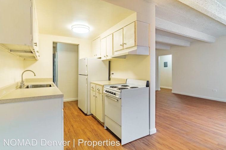 What will $1,000 rent you in Denver, right now?