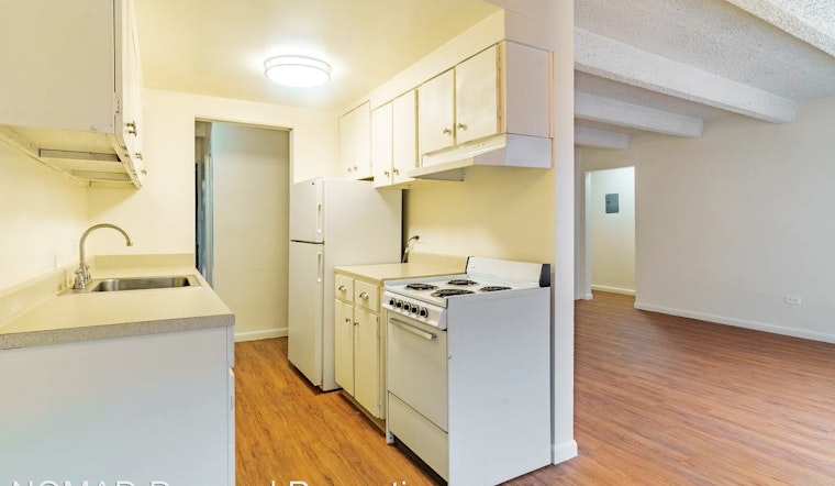 What will $1,000 rent you in Denver, right now?
