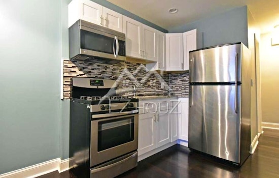 Renting in Baltimore: What will $1,000 get you?