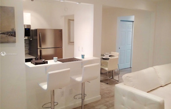 What does $1,600 rent you in Miami Beach, today?