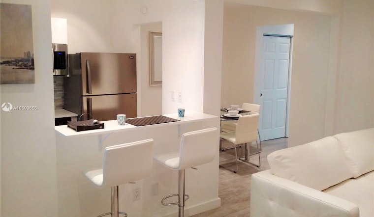 What does $1,600 rent you in Miami Beach, today?