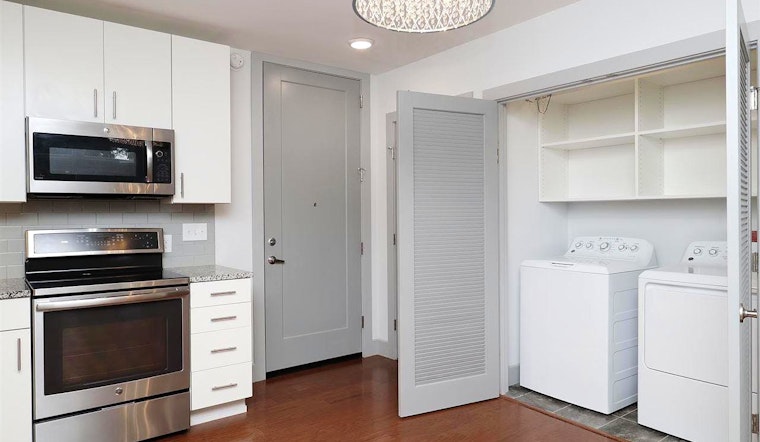 What does $1,600 rent you in Raleigh, today?