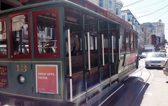 Man Injured In Fall From Powell Street Cable Car; Nob Hill Traffic Snarled