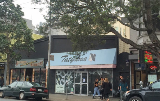 Upper Haight Storefront Vacancies: A Closer Look At Pricing