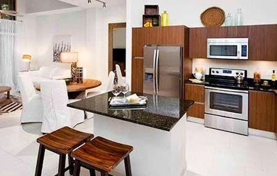 What's the cheapest rental available in Flagler Heights, right now?