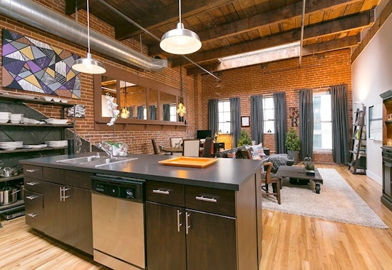What does $1,900 rent you in Central Business District, today?