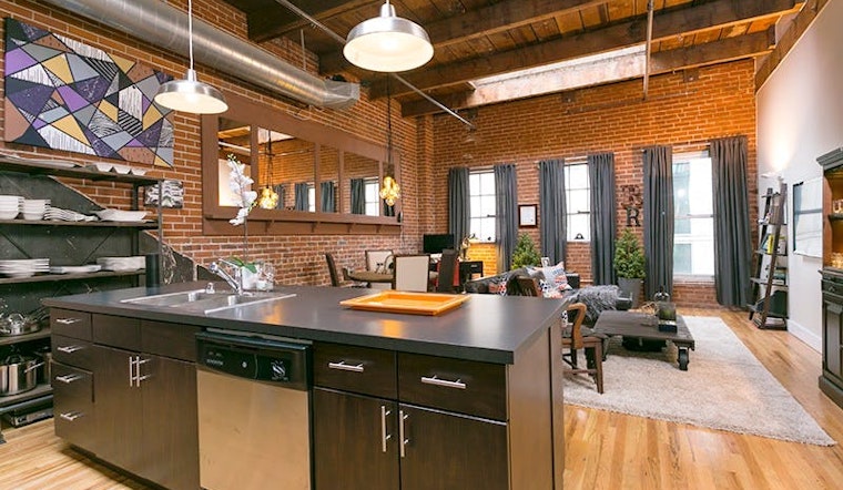 What does $1,900 rent you in Central Business District, today?