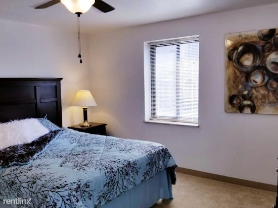 What does $900 rent you in Mount Lebanon, today?