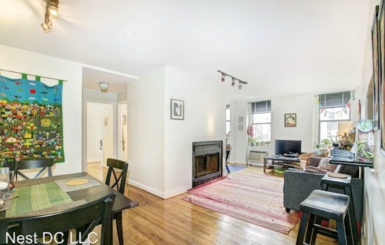 Renting in Washington: What will $2,600 get you?