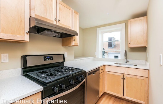 What does $1,200 rent you in Baltimore, today?
