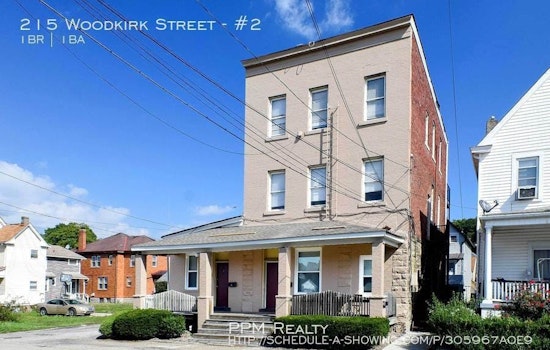 Renting in Pittsburgh: What will $600 get you?