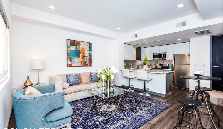 What does $2,700 rent you in Los Angeles, today?