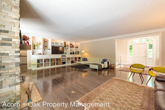 Durham's most expensive real estate rentals, revealed