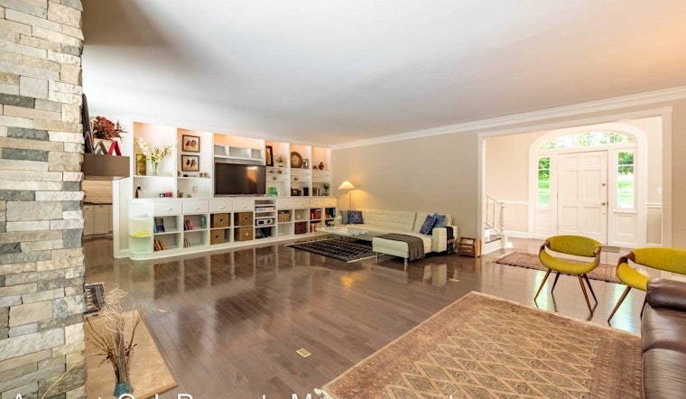 Durham's most expensive real estate rentals, revealed