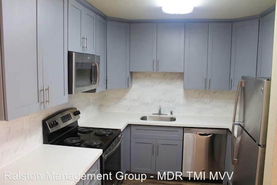 What does $2,600 rent you in San Mateo, today?