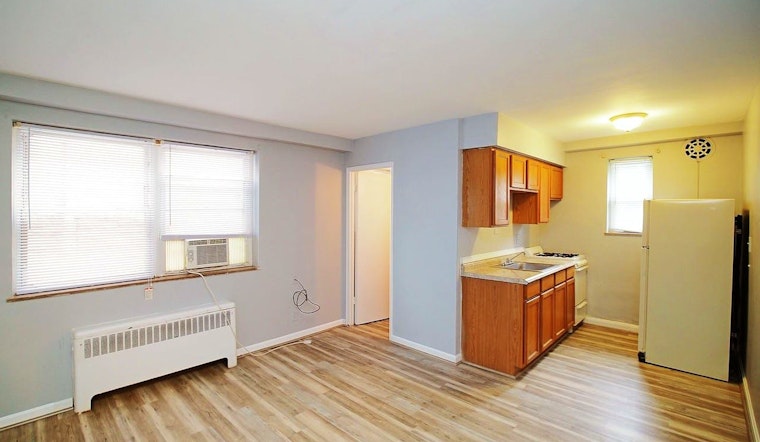 Check out today's cheapest rentals in Cincinnati