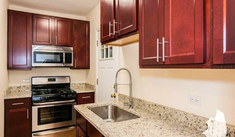 Check out today's cheapest rentals in Ravenswood, Chicago