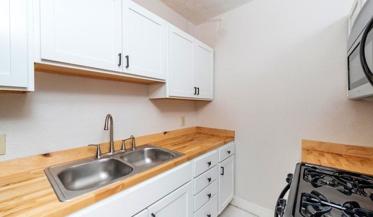 Explore today's cheapest rentals in Minneapolis