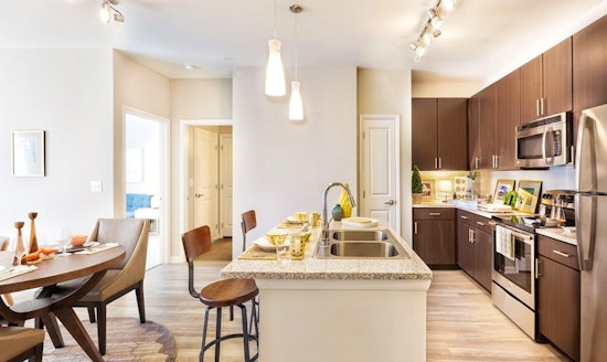 Renting in Greenville: What will $900 get you?