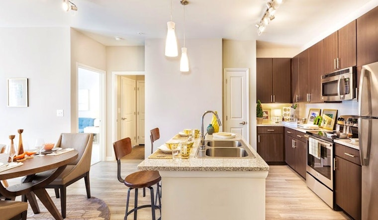 Renting in Greenville: What will $900 get you?