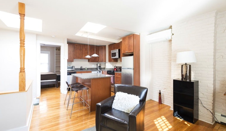 Renting in Boston: What will $3,000 get you?