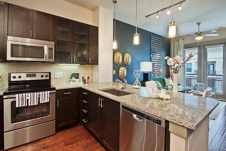 What will $1,300 rent you in Charlotte, right now?
