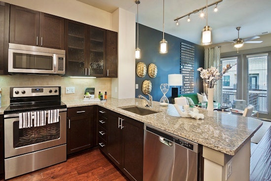 What will $1,300 rent you in Charlotte, right now?