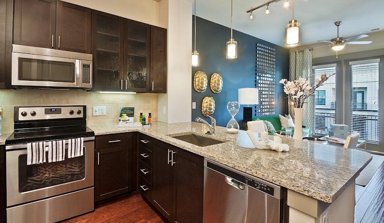 What will $1,300 rent you in Charlotte, right now?