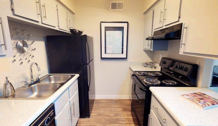 What will $800 rent you in Phoenix, right now?