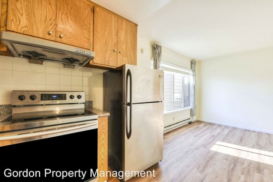 Here are today's cheapest rentals in the Outer Richmond