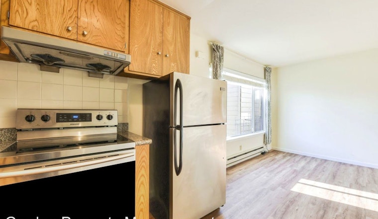 Here are today's cheapest rentals in the Outer Richmond