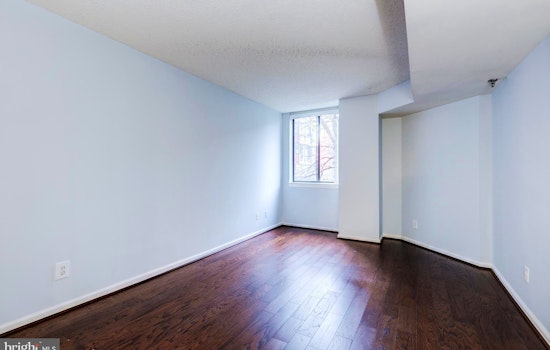 What does $2,000 rent you in Ballston-Virginia Square, today?