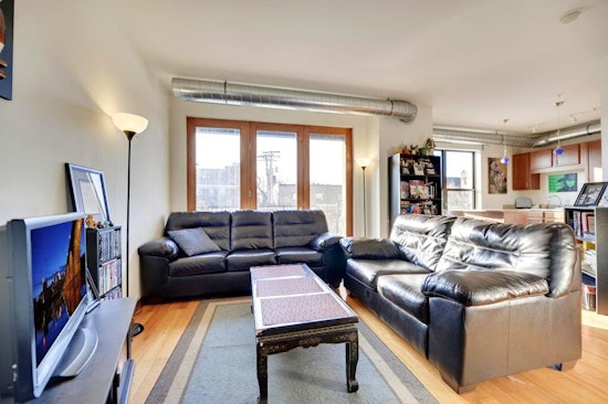 What will $1,400 rent you in Minneapolis, right now?