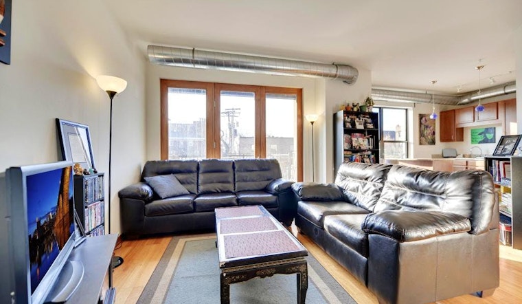 What will $1,400 rent you in Minneapolis, right now?