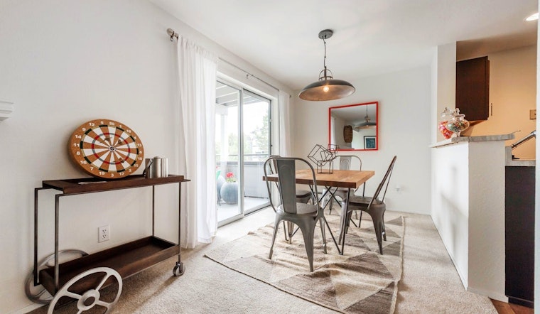 What will $1,300 rent you in Tacoma, right now?