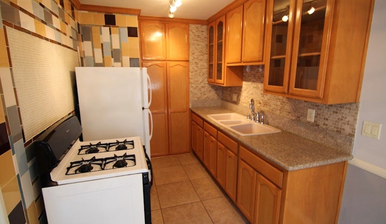 Renting in West Hollywood: What will $1,900 get you?