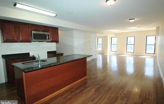 What will $1,500 rent you in Baltimore, right now?