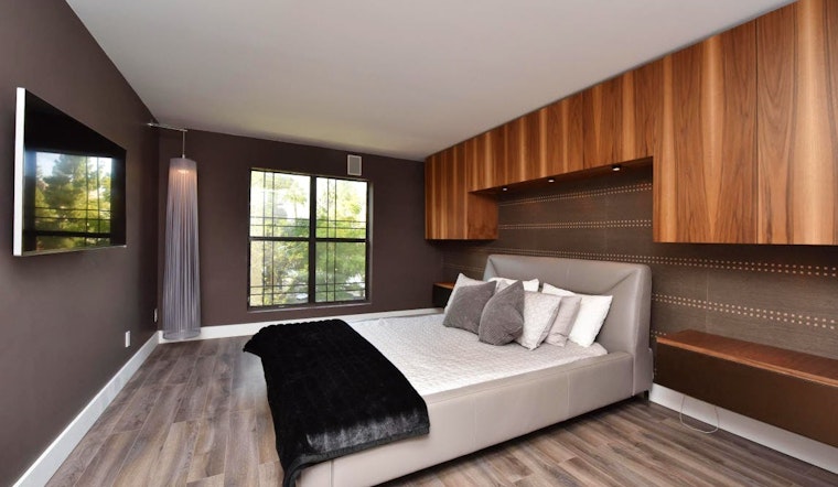 What will $1,900 rent you in Phoenix, right now?